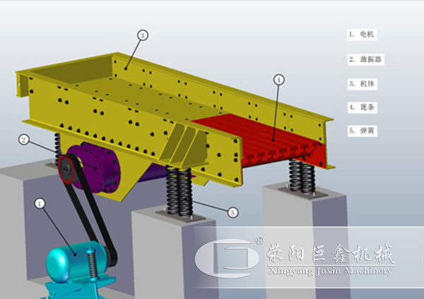 振動給料機(jī)結(jié)構(gòu)圖